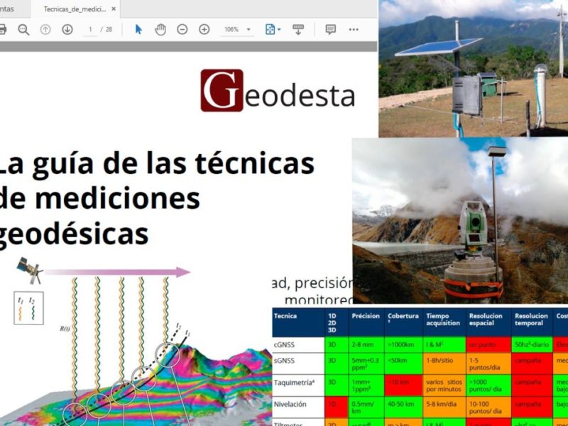 titulo