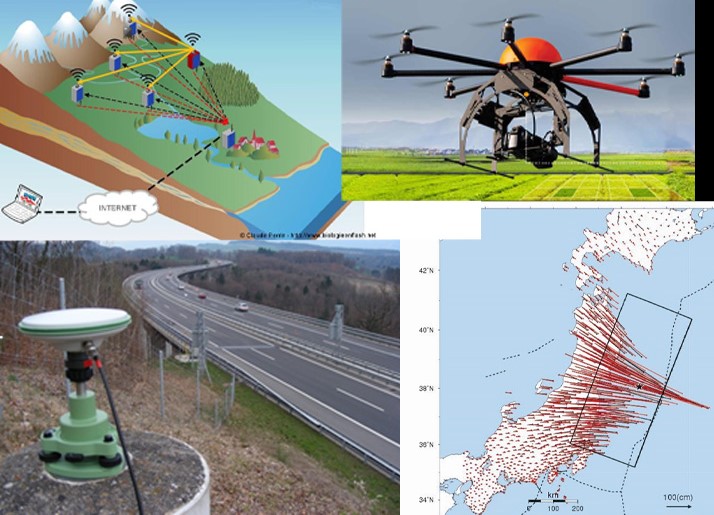Ejemplo de aplicaciones GNSS