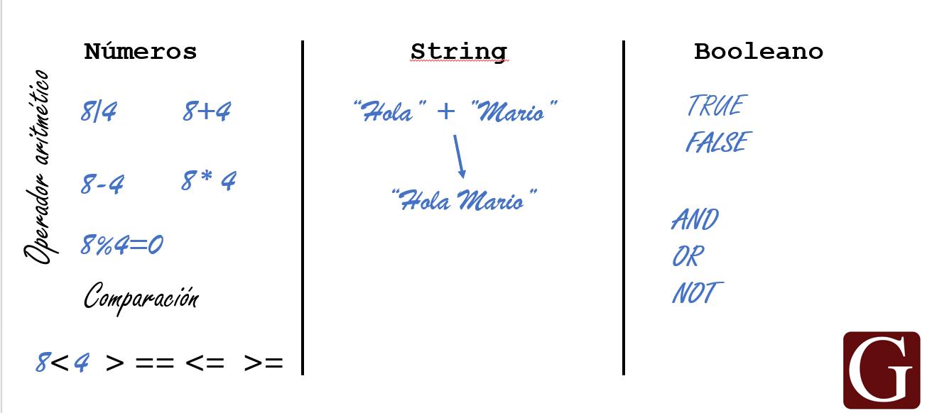 tipos_datos