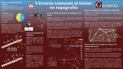 Infografía_5_errores_cym