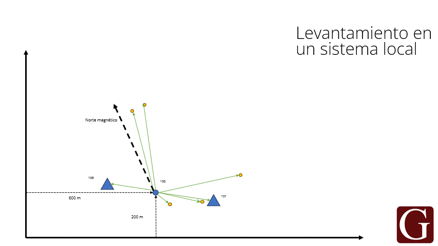 animación_promocion