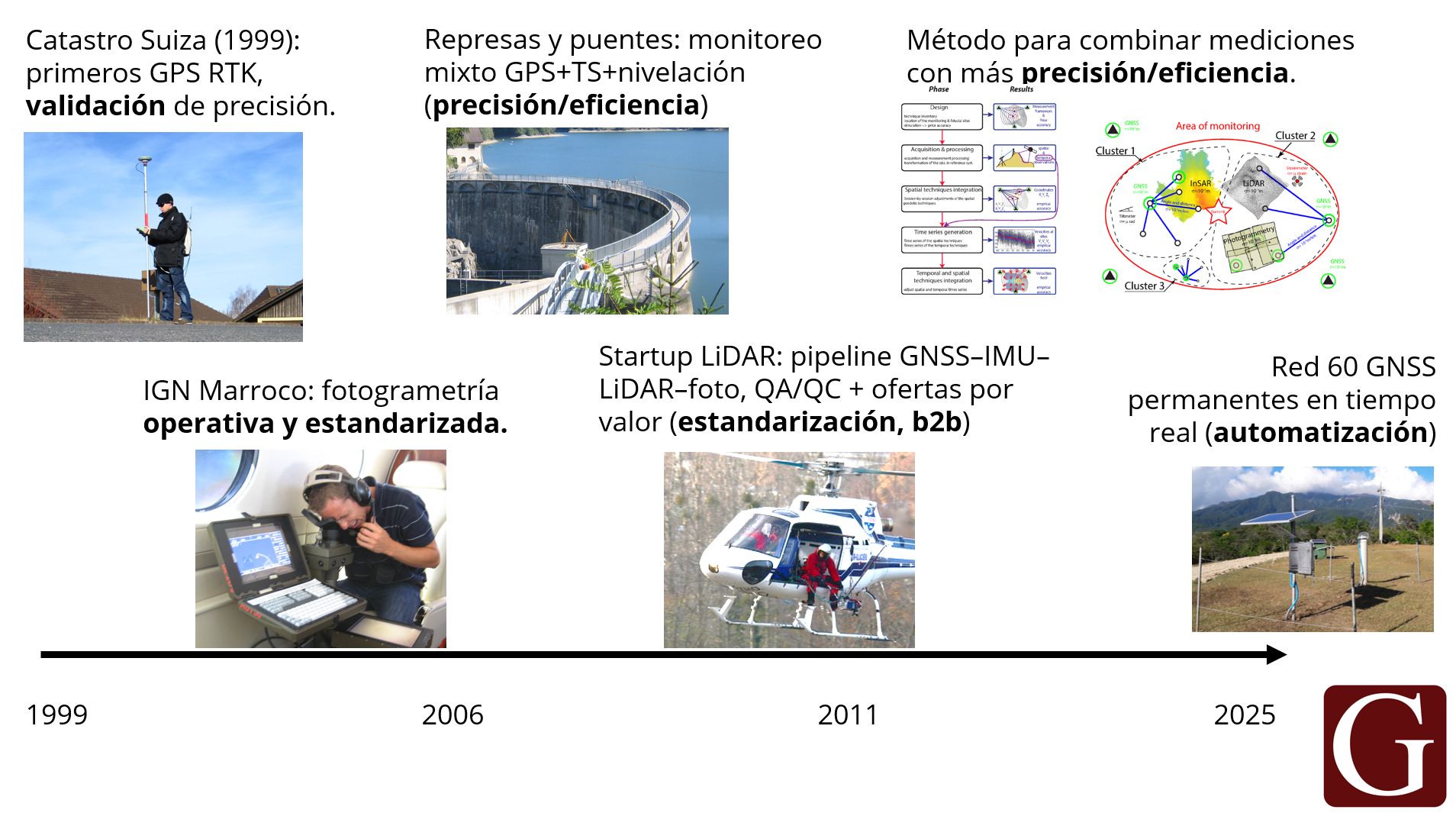 Captura de pantalla 2025-09-26 134800