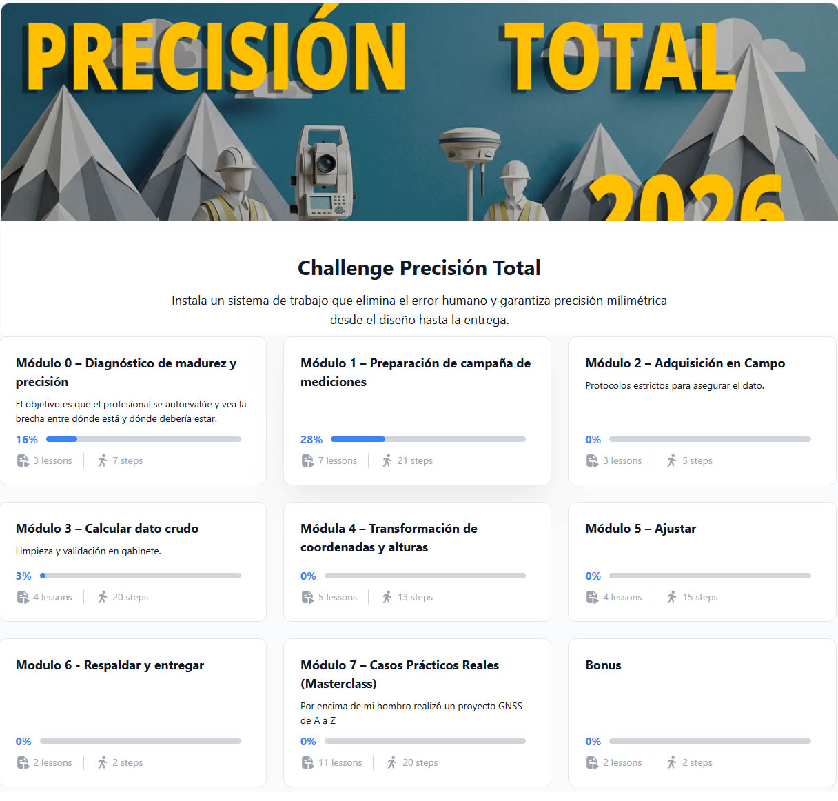 Desafío Precisión Total en la plataforma de formación Geodesta