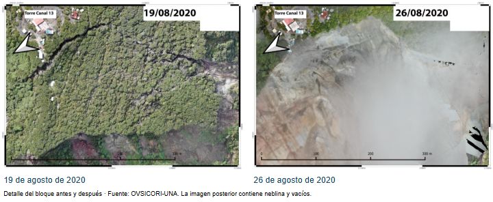 Detalle del bloque el 19 y 26 de agosto de 2020